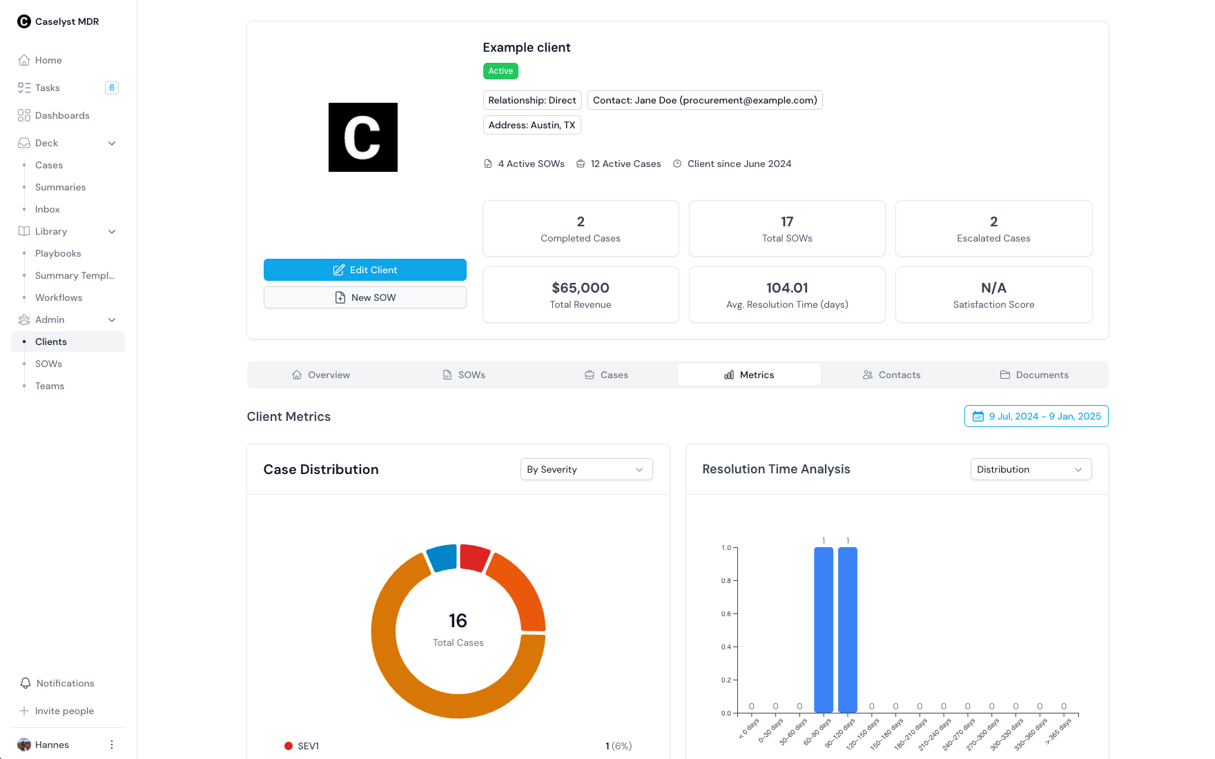 Integrated client management